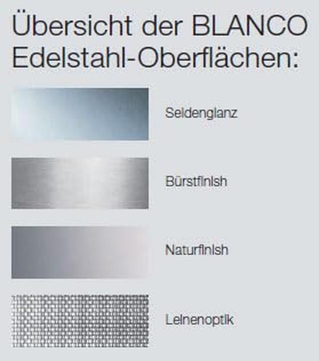 Produktbild Blanco Lanora-S