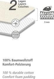Produktbild Wenko Base (110 x 30 cm)
