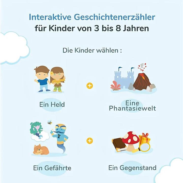 Produktbild Lunii Geschichtenerzähler (Deutsch)