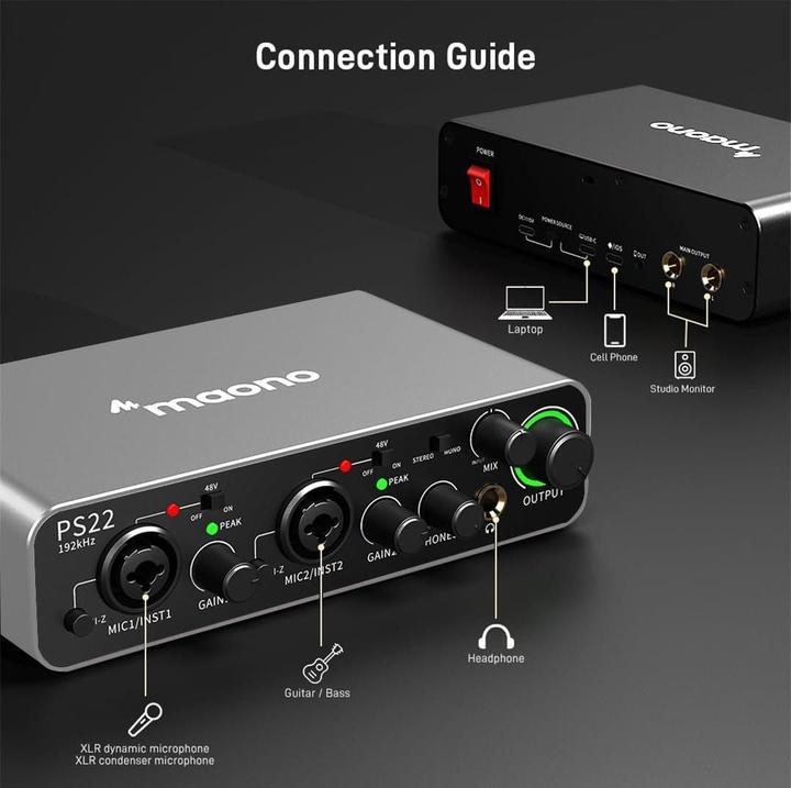 Actual product image Maono PS22 (USB)