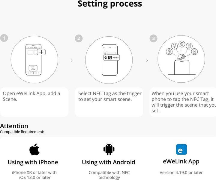 Image du produit Sonoff Tag NFC