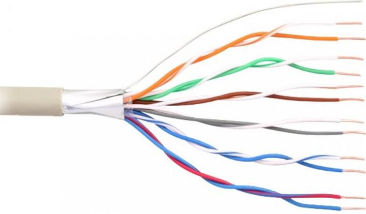 Immagine prodotto InLine Cavo telefonico 12-core