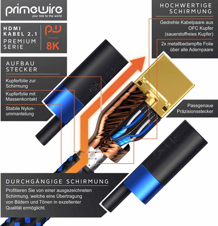Actual product image Primewire HDMI (Type A) - HDMI (Type A) (1 m, HDMI)