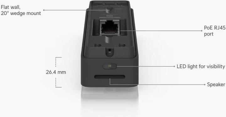 Actual product image Ubiquiti UVC-Doorbell-Lite-B (Ethernet)