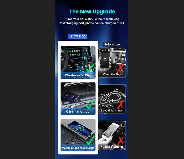 Productafbeelding Carlinkit 4,0 CPC200-CP2A