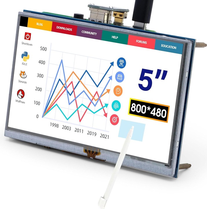 Actual product image Elecrow Raspberry Pi display