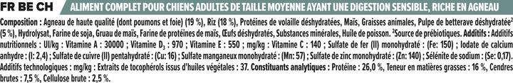 Valori nutrizionali e ingredienti Pro Plan Media (Adulto, 1 pz., 14000 g)