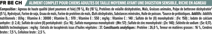 Valori nutrizionali e ingredienti Pro Plan Media (Adulto, 1 pz., 14000 g)
