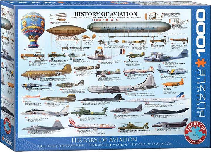 Produktbild Eurographics Geschichte der Luftfahrt (1000 Teile)