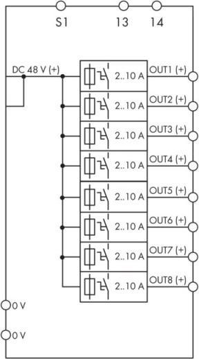 Produktbild Wago Schutzschalter