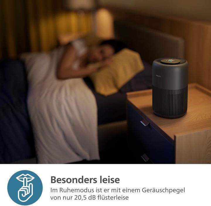 Immagine prodotto Philips PureProtect Mini Serie 900 con app (65 m²)