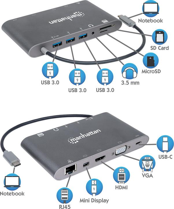 Produktbild Manhattan SuperSpeed USB-C to 7-in-1 Docking Station (Docking Port, 7 Ports)