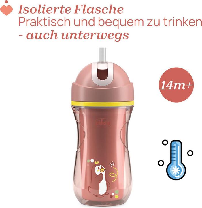 Actual product image Chicco Sport Cup - PINK - 14m+