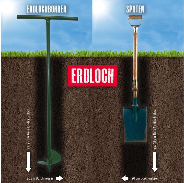 Actual product image HopfenHöhle Manual