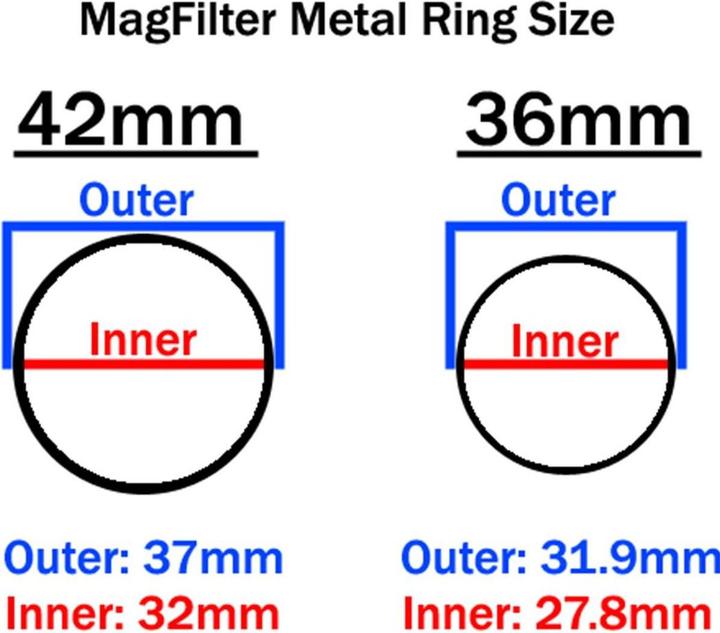 Actual product image Carry Speed MagFilter Spare Lens Ring 42mm (2) (42 mm, Magnet filter holder)