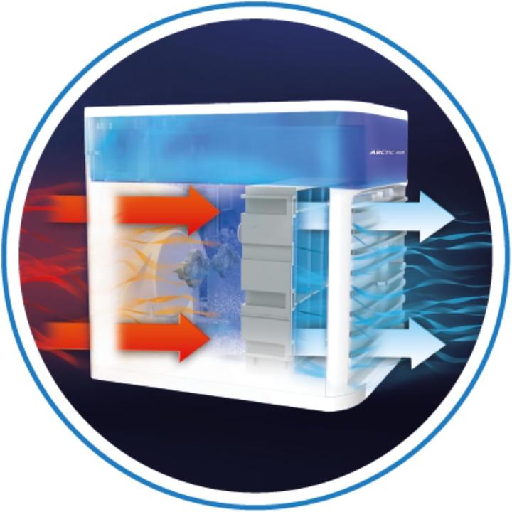 Produktbild Arctic Air Tragbares Klimagerät Pure Chill 2.0