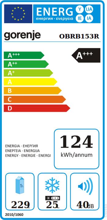 Energie-Label Gorenje OBRB 153 R VW-Bulli (254 l)