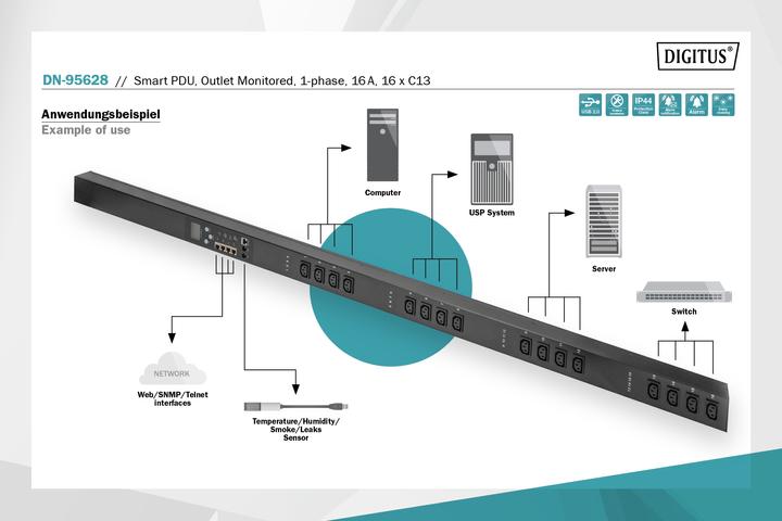 Produktbild Digitus Smart PDU