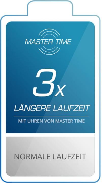Produktbild Master Time MTLA-10821-32M Damen-Funkuhr Zugband 34mm 3ATM (Funkuhr, 34 mm)