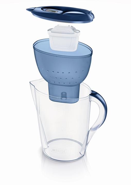Actual product image Brita Filter jug (1.50 l)