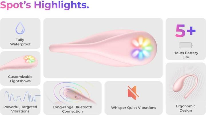 Actual product image Kiiroo Spot Interaktiver Ei-Vibrator zum Tragen