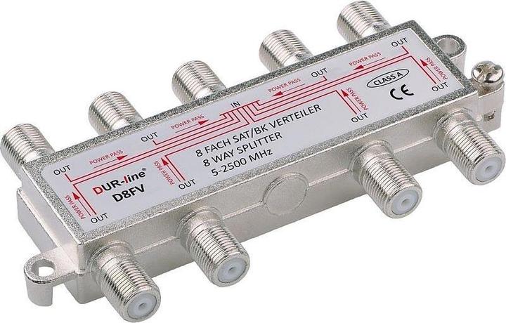 Image du produit Dur-Line D8FV (Divers)