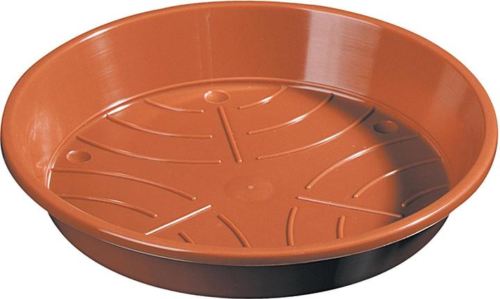 Actual product image Geli Standard