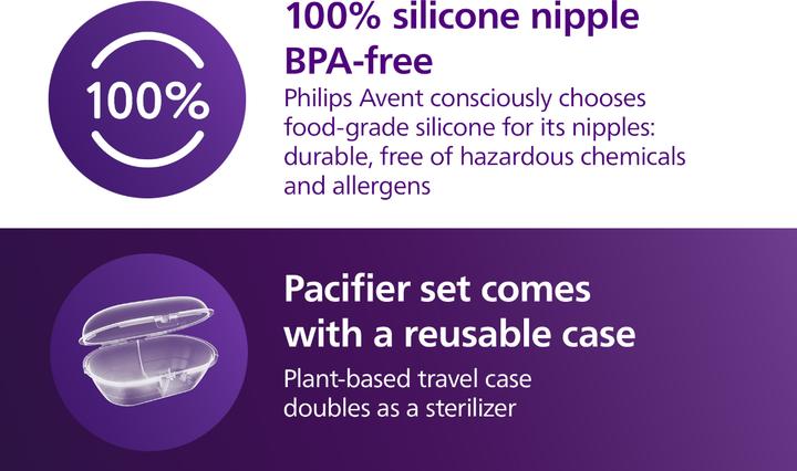 Actual product image Philips Avent Pacifier SCF349/50 ultra air (2x)