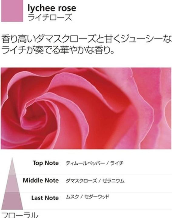 Image du produit Millefiori Litchi Rose