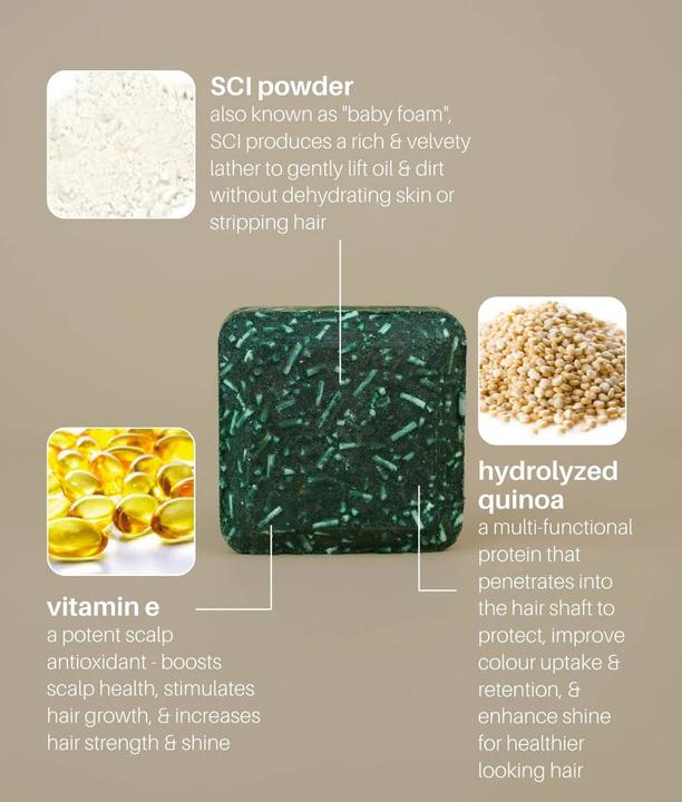 Actual product image Green Room Shampoo & Conditioner Set Color Correction Green (Solid shampoo)