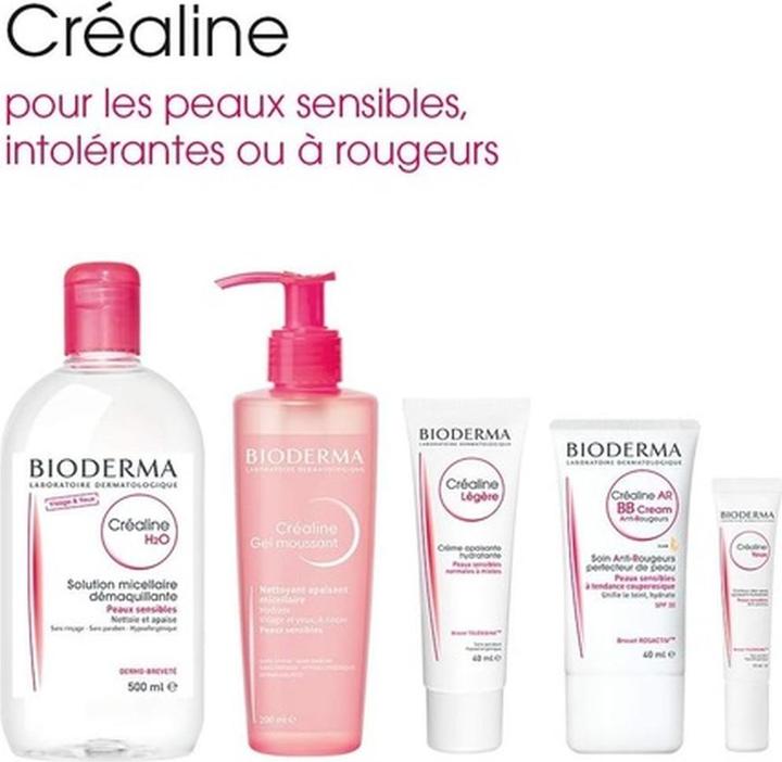 Immagine prodotto Bioderma Sensibio (Créaline) Forte (40 ml, Crema 24h)