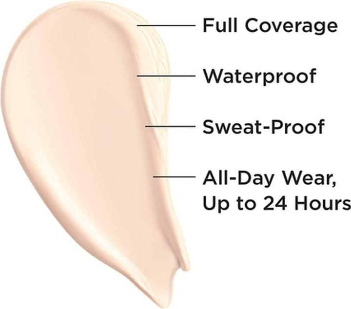 Actual product image It Cosmetics Bye Bye Under Eye Full Coverage Anti-Aging Waterproof Concealer 0.4oz 10.5 Light (10.5 Light)