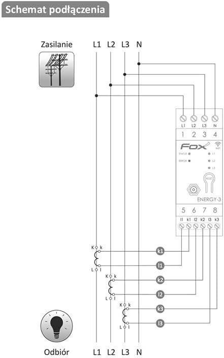 Image du produit F&R Contatore di Consumo Energetico Wi-Fi Trifase