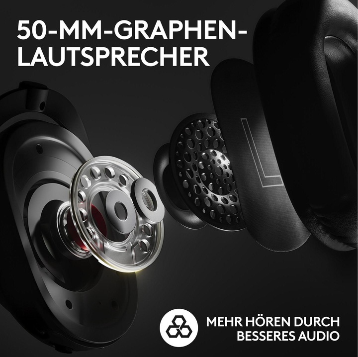 Immagine prodotto Logitech G Pro X 2 Lightspeed (Senza fili, Cablato)