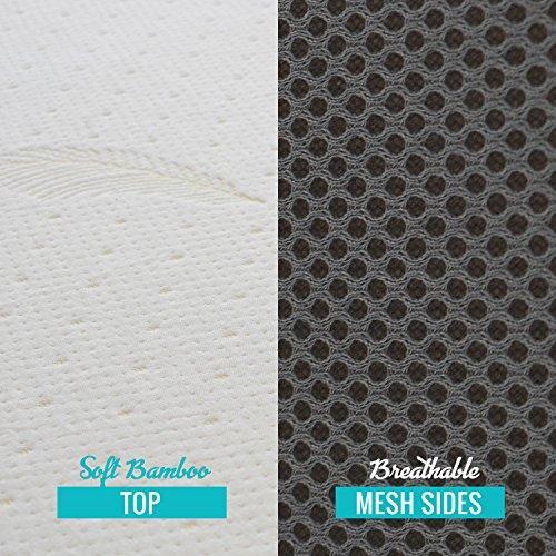 Actual product image Milliard Folding mattress (135 x 190 cm)