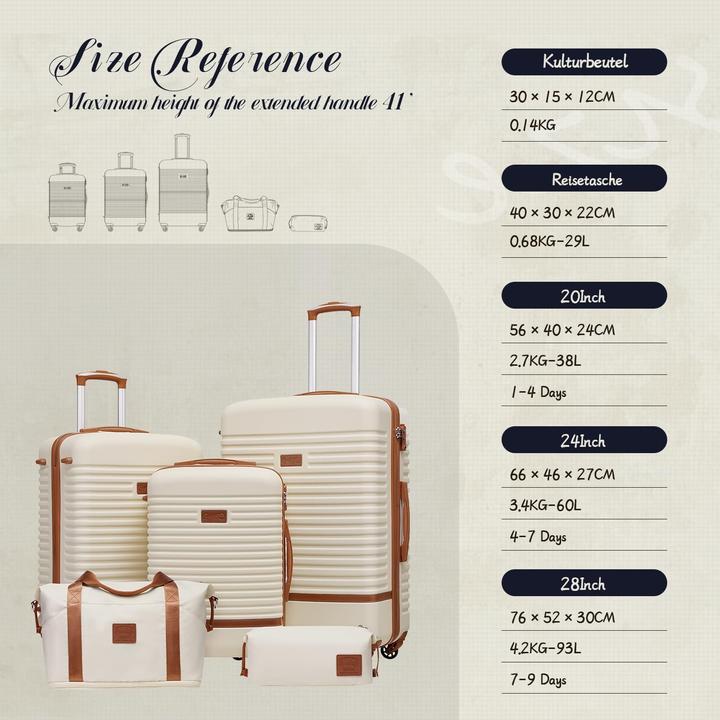 Produktbild Coolife 5-teiliges Reisekoffer-Set