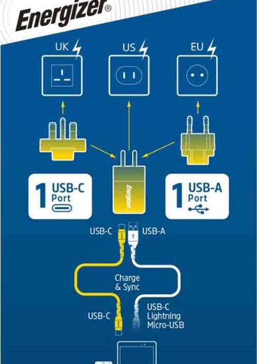 Productafbeelding Energizer Power Delivery oplader - 20 W - EU/UK/US, incl. USB-C kabel (20 W)