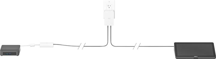 Actual product image Logitech Teams TAP Large Room 4K 60 fps