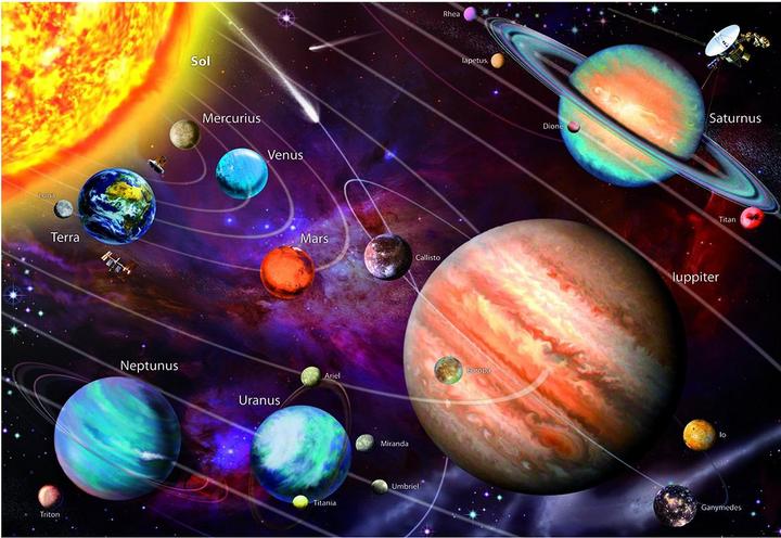 Produktbild Educa Solar System Neon (1000 Teile)