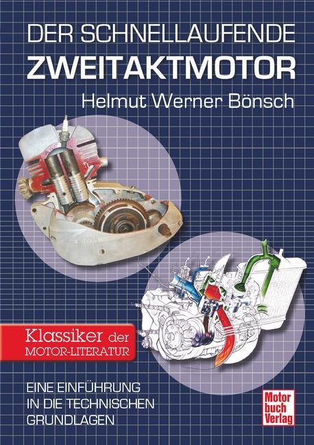 Produktbild Der schnellaufende Zweitaktmotor (Deutsch, Helmut Werner Bnsch, 2016)