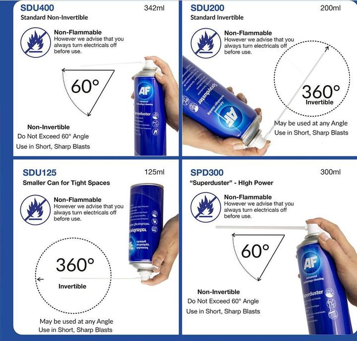 Produktbild AF Sprayduster SDU125D