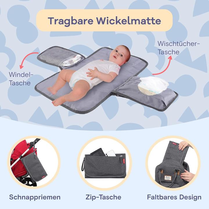 Produktbild Ruvalino Wickelrucksack mit Wickelauflage