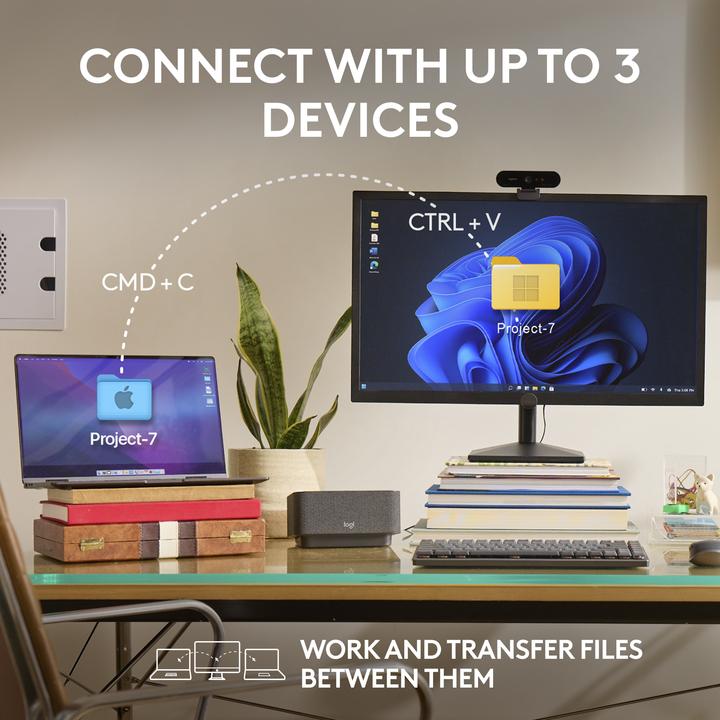 Actual product image Logitech MX Anywhere 3S (Wireless)
