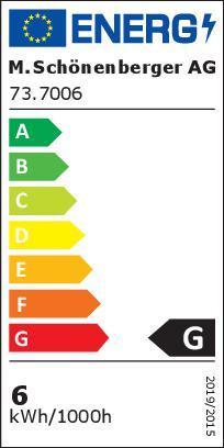 Energy Label Schönenberger LED recessed floor spotlight TERRA (500 lm, IP67)