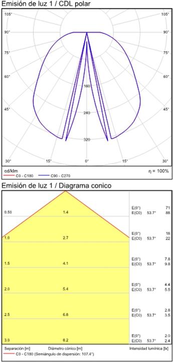 Produktbild ACB Iluminacion ACB Tischleuchte Corvus (530 lm)
