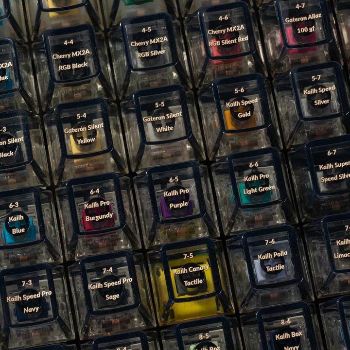 Actual product image Keychron Gateron/Kailh/Cherry MX Switch Tester (100 pieces)