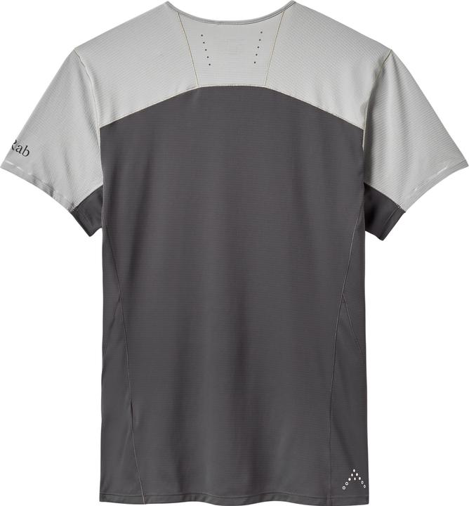 Actual product image Rab Sonic Ultra (S)