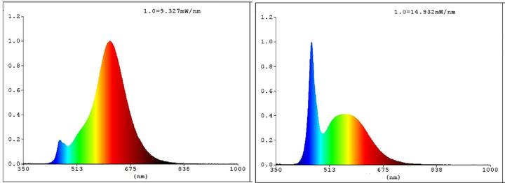 Actual product image EGLO Illuminant (E27, 400 lm, 40 x)
