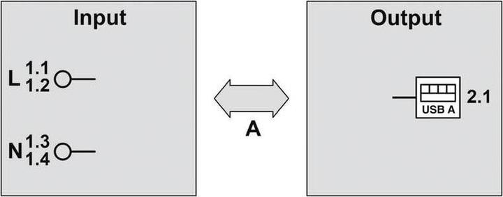 Actual product image Phoenix Contact PHOENIX Step3-PS/1AC/5DC/3/P Power supply STEP3PS1AC5DC3P (USB-A, USB)