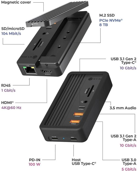 Immagine prodotto Icy Box IB-DK4072M-CU31 (USB-C, 9 porte)